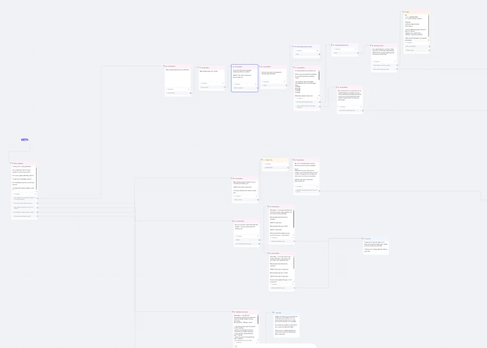 NLP Solution