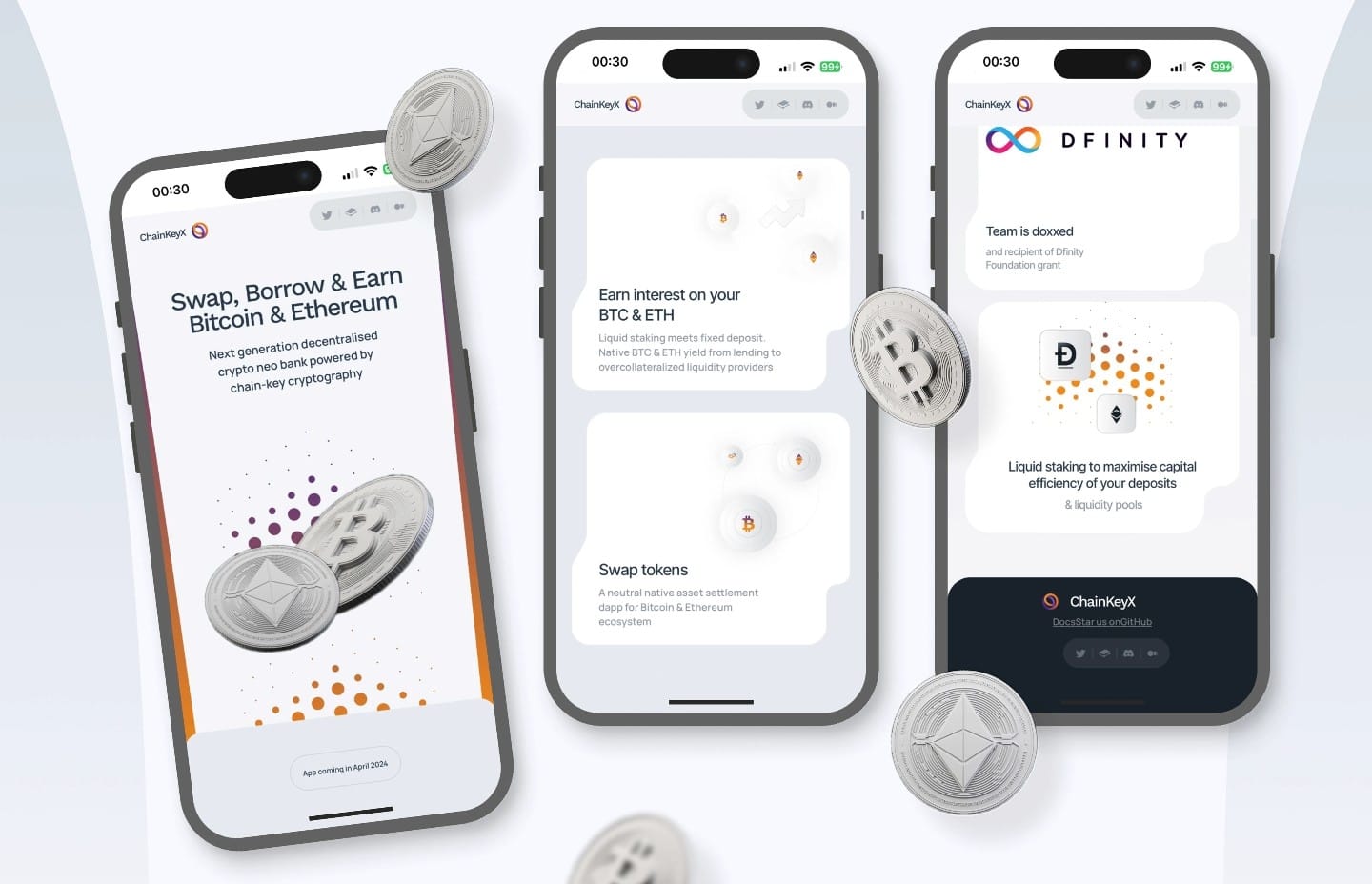 Brand Identity