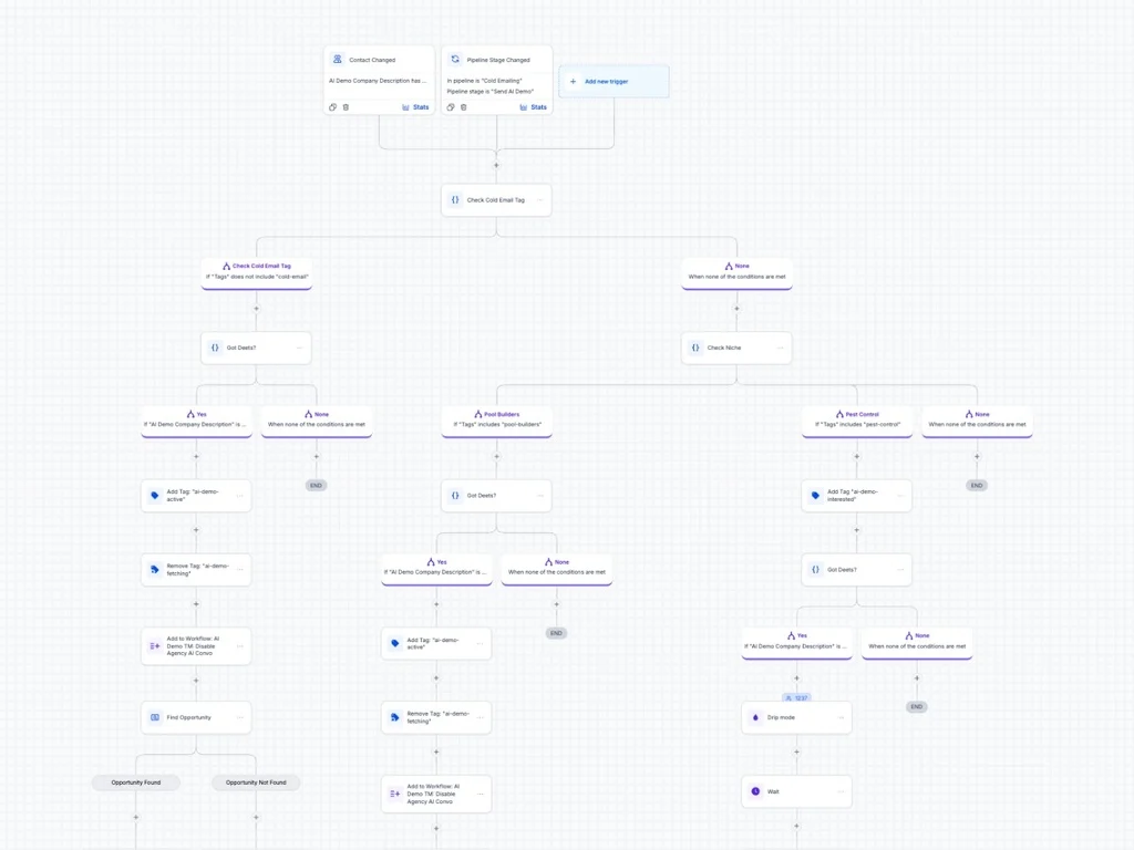 Chatbot UI