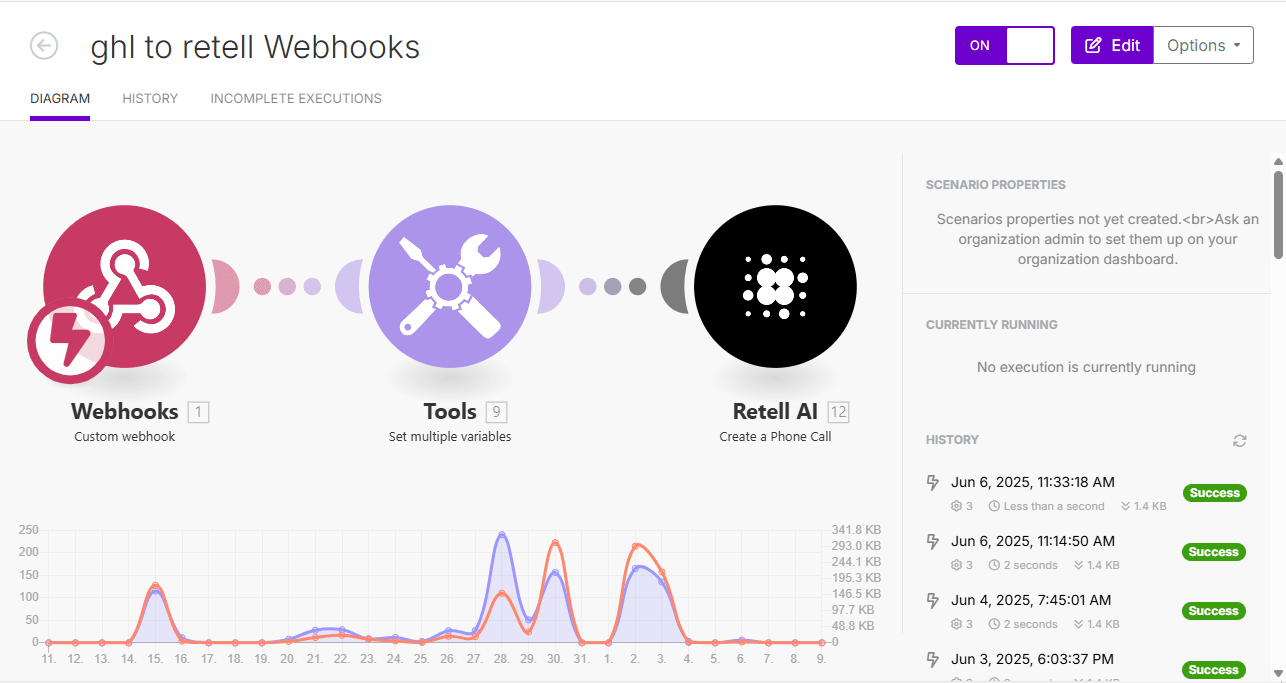 AI Assistant